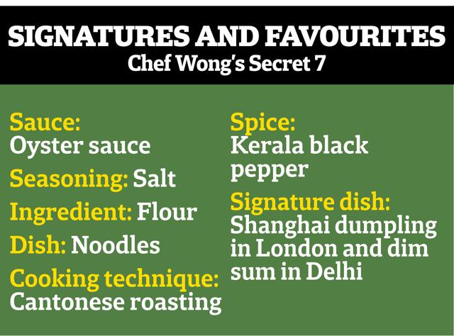 Chef Wong picks Chef Wong picks