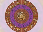 Read on to find out your horoscope for today.(File Photo) Read on to find out your horoscope for today.(File Photo)