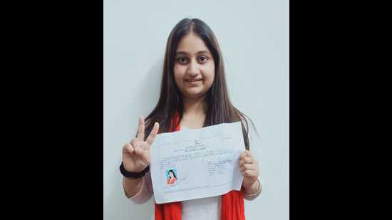 Arushi Singh Arushi Singh