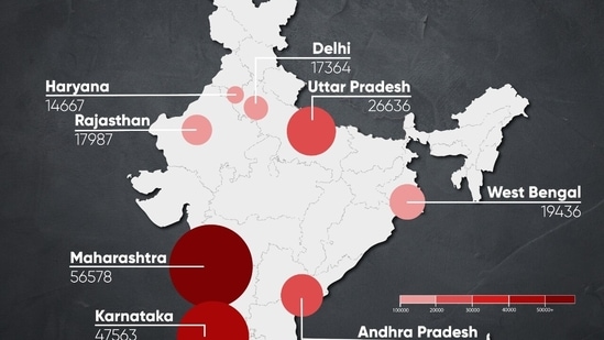 WEST BENGAL NOW - New Global Indian