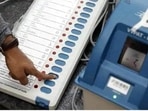 There were 1,492 VVPATs in West Bengal, 1,183 in Tamil Nadu, 728 in Kerela, 647 in Assam and 156 in Puducherry in the recently held assembly elections. There were 1,492 VVPATs in West Bengal, 1,183 in Tamil Nadu, 728 in Kerela, 647 in Assam and 156 in Puducherry in the recently held assembly elections.