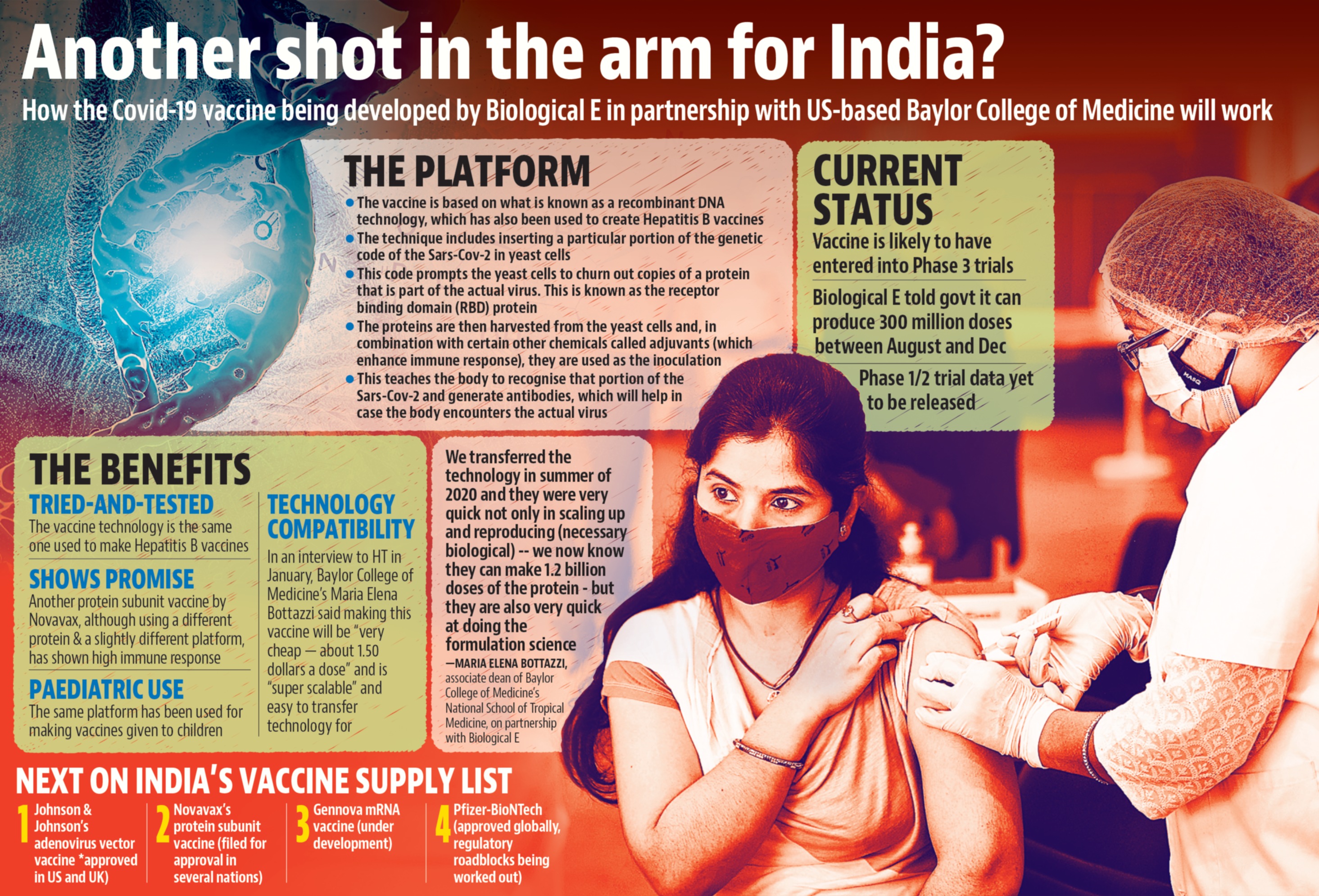 The commitment, announced by the Union health ministry on Thursday, represents the first time the government has placed an advance purchase order, which typically helps secure large volumes of doses (HT illustration) The commitment, announced by the Union health ministry on Thursday, represents the first time the government has placed an advance purchase order, which typically helps secure large volumes of doses (HT illustration)