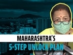 Maharashtra unlock plan