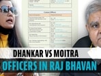 Jagdeep Dhankar Vs Mahua Moitra