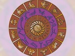 Read on to find out your horoscope for today.(File Photo) Read on to find out your horoscope for today.(File Photo)