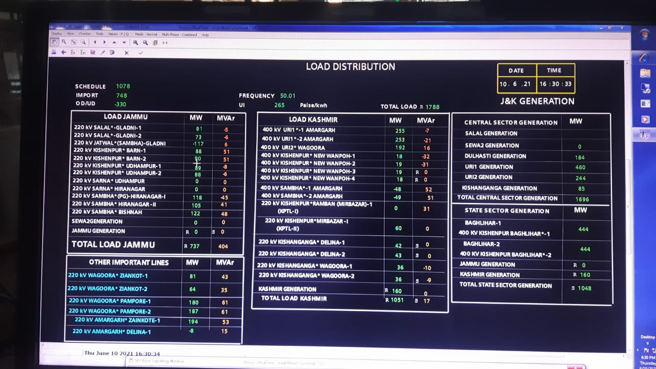 Load distribution char accessed by HT at 4.30pm on Thursday, June 10. (Photo: Sourced) Load distribution char accessed by HT at 4.30pm on Thursday, June 10. (Photo: Sourced)