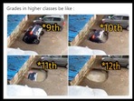 The image shows a hilarious meme based on the viral video of the car drowning in a sinkhole.(Twitter/@Aastha) The image shows a hilarious meme based on the viral video of the car drowning in a sinkhole.(Twitter/@Aastha)