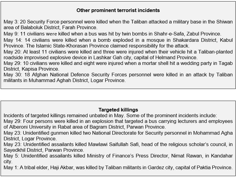 A list of incidents of violence which took place in Afghanistan in the month of May. A list of incidents of violence which took place in Afghanistan in the month of May.