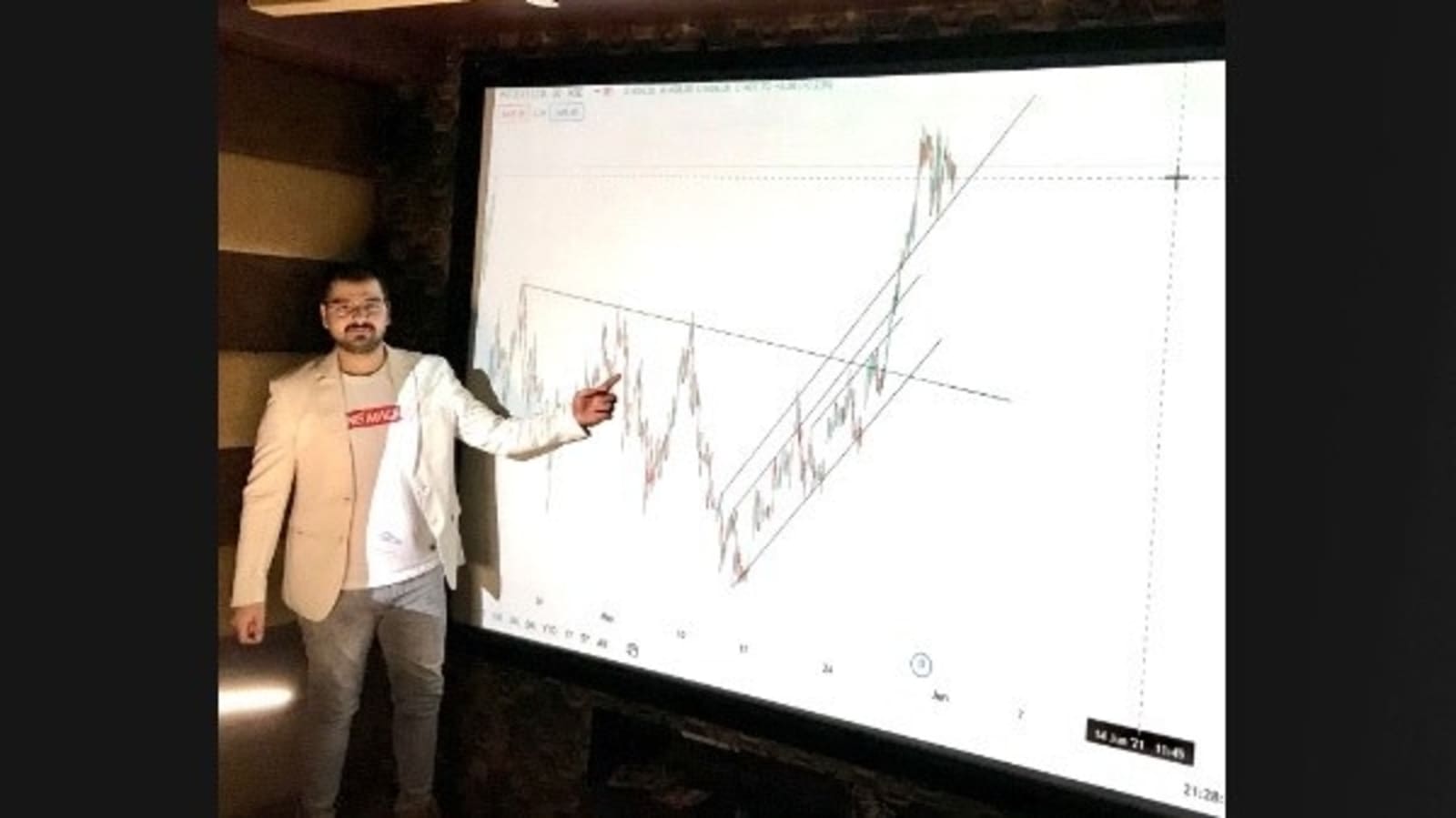 Sanjay Jaswani: The people’s choice for learning about the stock market