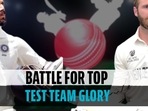 Kohli Vs Williamson