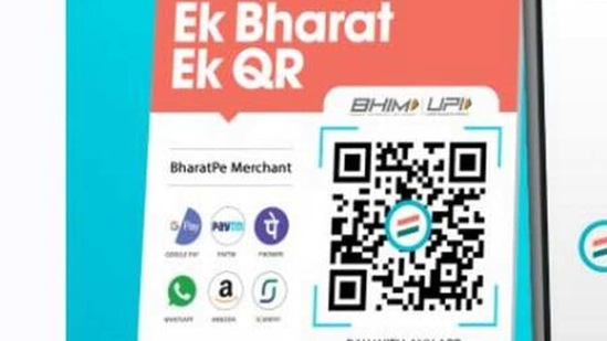 BharatPe’s unexpected bonanza could well set a template for post-Covid recapitalization of Indian lenders. (Image via Twitter) BharatPe’s unexpected bonanza could well set a template for post-Covid recapitalization of Indian lenders. (Image via Twitter)