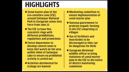 Haryana unveils master plan for eco-friendly development around Sultanpur National Park in Gurugram Haryana unveils master plan for eco-friendly development around Sultanpur National Park in Gurugram