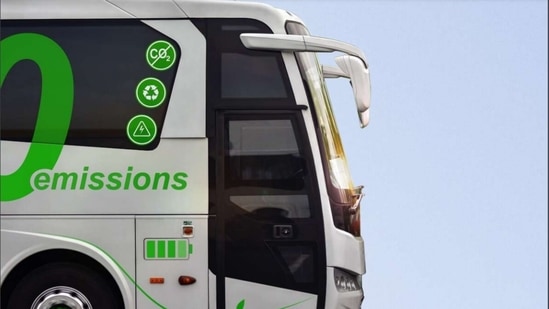 A transition to electric vehicles (EV) has immense potential for investment and rapid market growth. A transition to electric vehicles (EV) has immense potential for investment and rapid market growth.