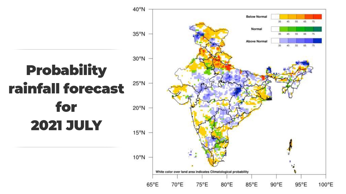 The figure illustrates the most likely categories as well as their probabilities. The white shaded areas within the land area represent climatological probabilities. The probabilities were derived using the MME forecast prepared from a group of coupled climate models. (IMD)