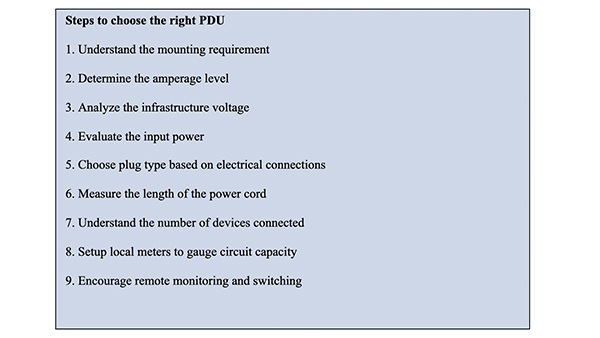 Here are steps to choose the right PDU for your enterprise Here are steps to choose the right PDU for your enterprise