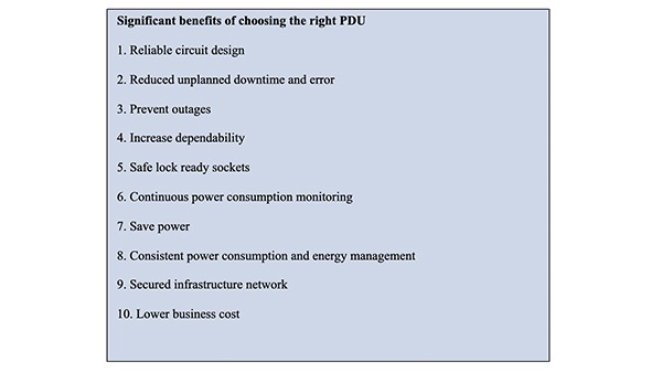 Know more about the benefits of choosing the right PDU Know more about the benefits of choosing the right PDU