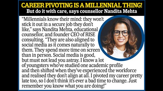 Millennials and careers Millennials and careers