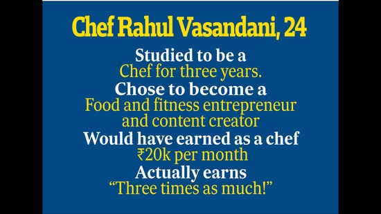 Get to know chef Rahul Get to know chef Rahul