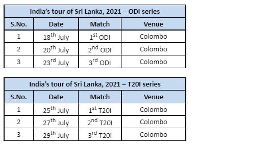 Lanka 2021 vs sri india India vs