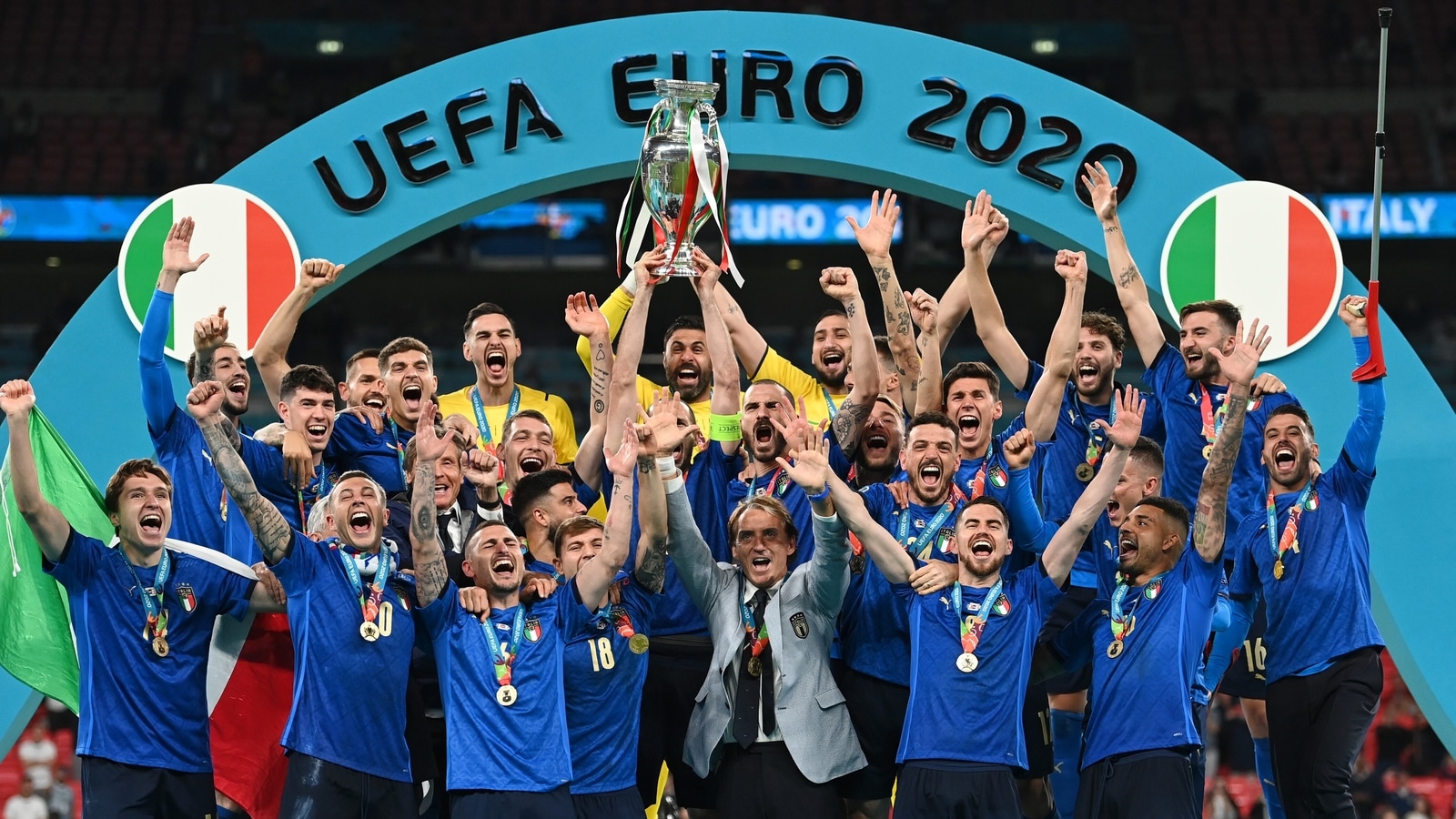 EURO 2020 Eduindex News