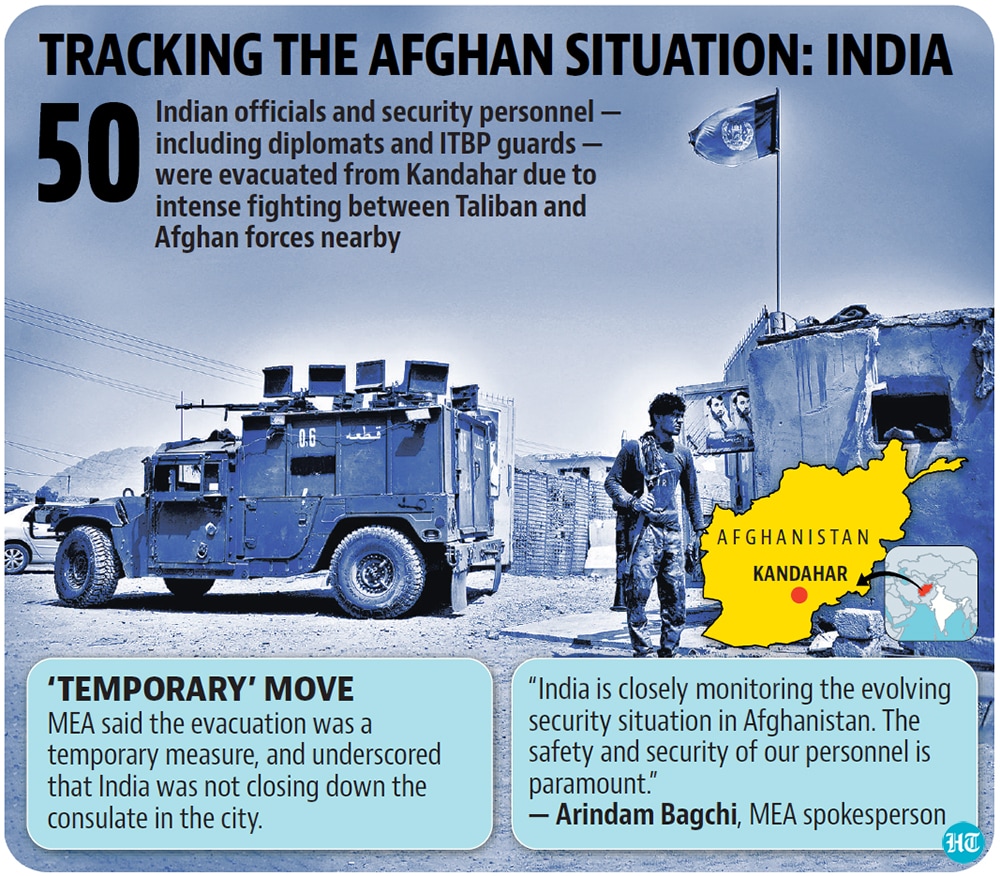 Kandahar city and the areas around it have witnessed a spike in fighting between the Taliban and Afghan security forces since last week.(Hindustan Times) Kandahar city and the areas around it have witnessed a spike in fighting between the Taliban and Afghan security forces since last week.(Hindustan Times)