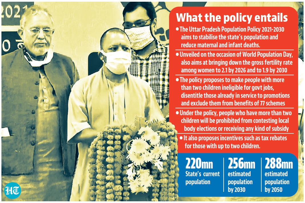 Yogi unveils policy to curb population growth in Uttar Pradesh Latest News India Hindustan Times