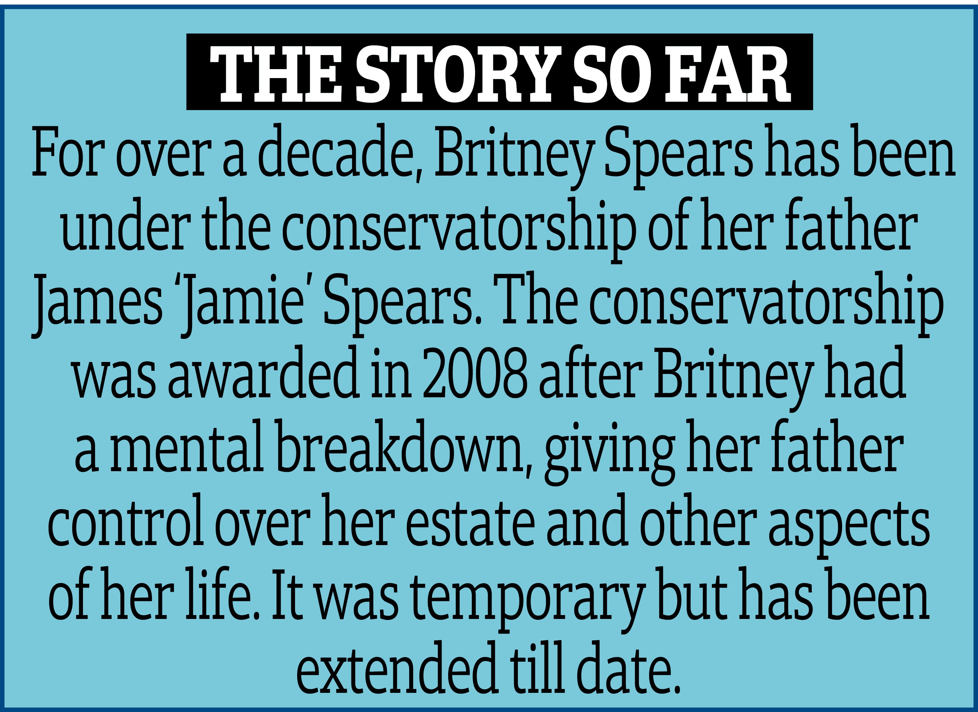 Britney’s conservatorship Britney’s conservatorship