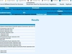 HPBOSE 12th result 2021 declared(hpbose.org) HPBOSE 12th result 2021 declared(hpbose.org)