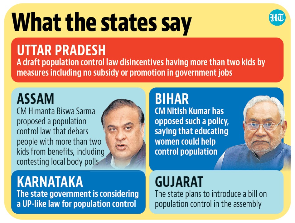 In Bihar, differences have appeared between the BJP and Janata Dal (United), partners in the National Democratic Alliance government in Bihar, on the issue.(HT) In Bihar, differences have appeared between the BJP and Janata Dal (United), partners in the National Democratic Alliance government in Bihar, on the issue.(HT)