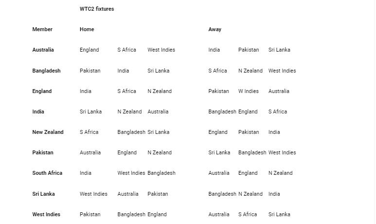 WTC 2 fixture