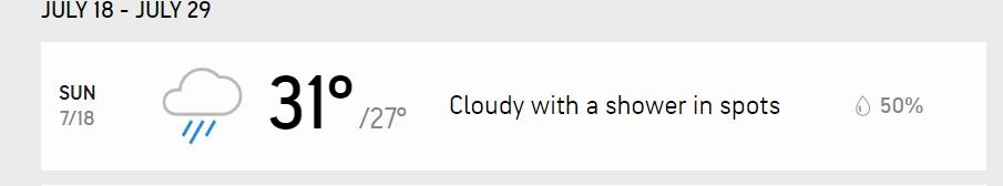 Weather forecast of Colombo for Sunday. (Screengrab/Accuweather)