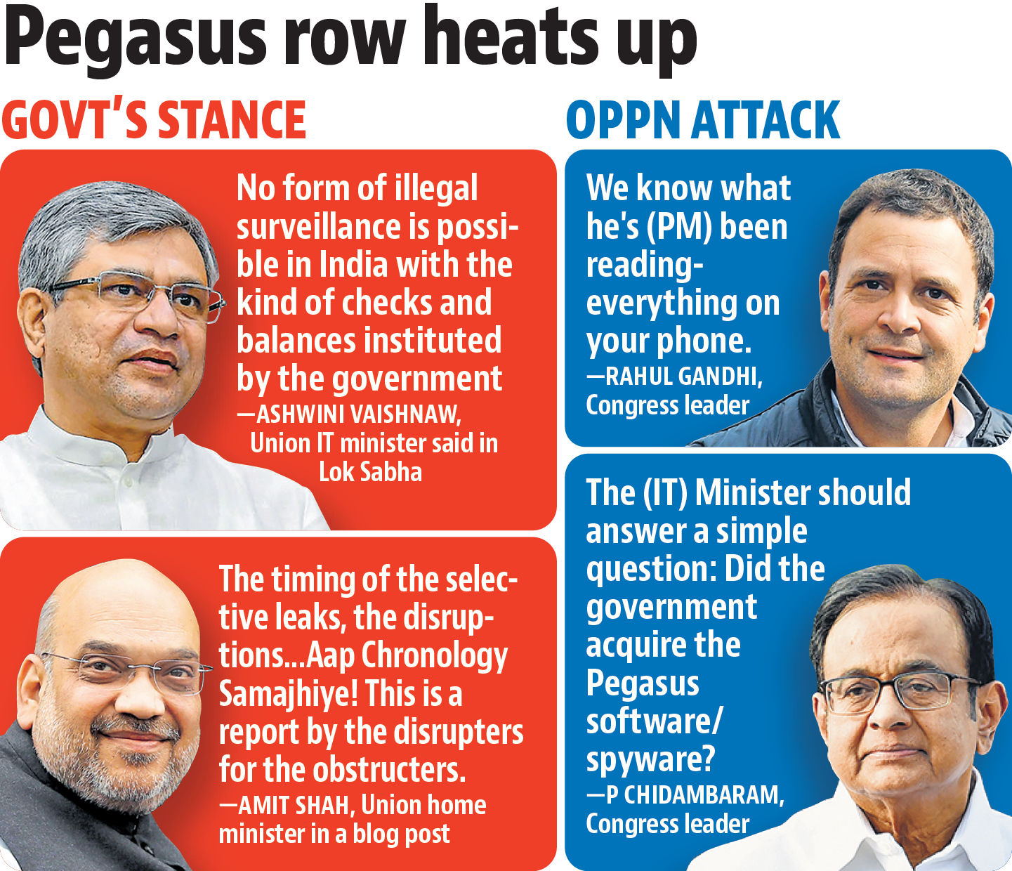 While the opposition parties are demanding a probe, and raised the issue in Parliament, the BJP has denied any link to the wrongdoing. While the opposition parties are demanding a probe, and raised the issue in Parliament, the BJP has denied any link to the wrongdoing.