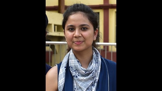 Arshjot Kaur Arshjot Kaur