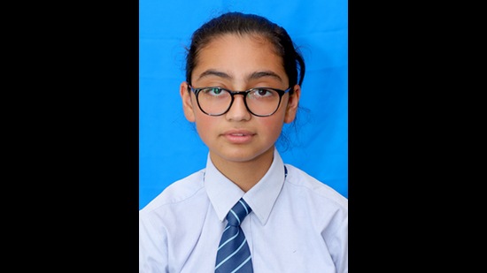 Rashita Pahwa Rashita Pahwa
