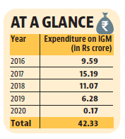 In 5 yrs, Haryana govt spent ₹42.3 cr on Gita Mahotsav In 5 yrs, Haryana govt spent ₹42.3 cr on Gita Mahotsav