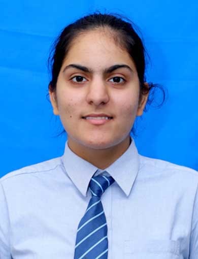 Prachi Mehra Prachi Mehra