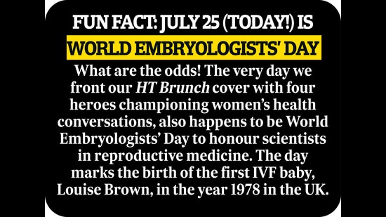 Did you know today is World Embryologists’ Day? Did you know today is World Embryologists’ Day?