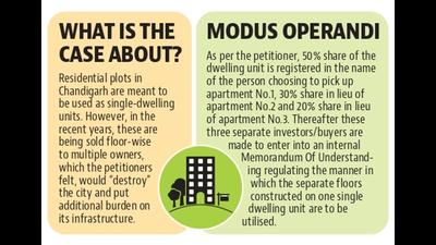 The court was hearing a batch of petitions pending since 2016 seeking prohibitory orders on conversion of residential plots into apartments. (HT PHOTO) The court was hearing a batch of petitions pending since 2016 seeking prohibitory orders on conversion of residential plots into apartments. (HT PHOTO)
