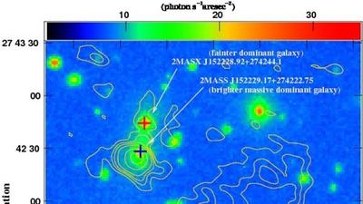 The radio image shows the central region of the cluster of galaxies named “Abell2065” observed with the band-3 (250-500 MHz) of the uGMRT. (HT) The radio image shows the central region of the cluster of galaxies named “Abell2065” observed with the band-3 (250-500 MHz) of the uGMRT. (HT)
