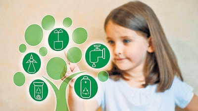 The Handprint concept was evolved and adopted at a conference on Education for Sustainable Development at CEE in 2007. (Shutterstock) The Handprint concept was evolved and adopted at a conference on Education for Sustainable Development at CEE in 2007. (Shutterstock)