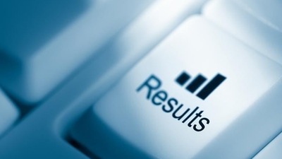 Maharashtra HSC result 2021: 6,542 schools register 100% pass (Getty Images/iStockphoto)