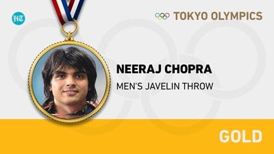 Neraj Chopra wins historic gold medal in men's javelin throw event Neraj Chopra wins historic gold medal in men's javelin throw event