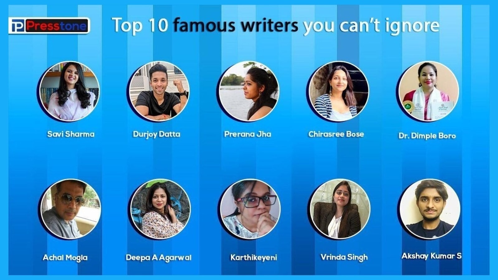 Top 10 famous writers you can't ignore Hindustan Times