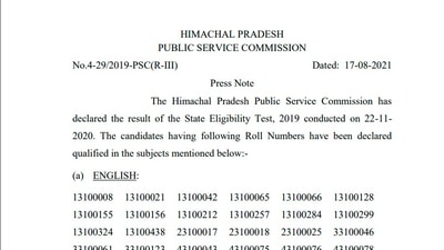 HPPSC SET 2019 results: Candidates who have appeared in the HP SET examination can check their results online at www.hppsc.hp.gov.in. (hppsc.hp.gov.in)