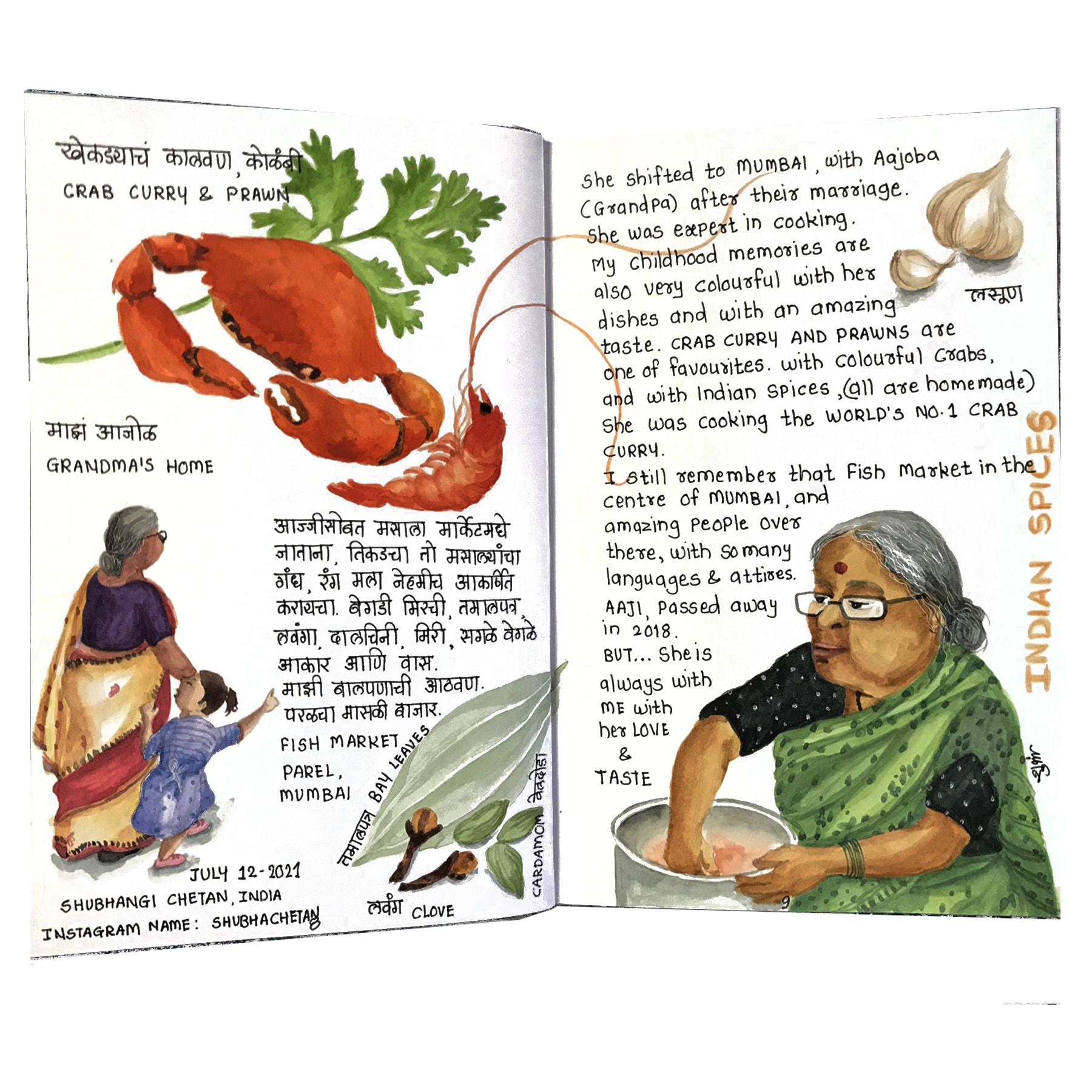 Artwork by Shubhangi Chetan Artwork by Shubhangi Chetan