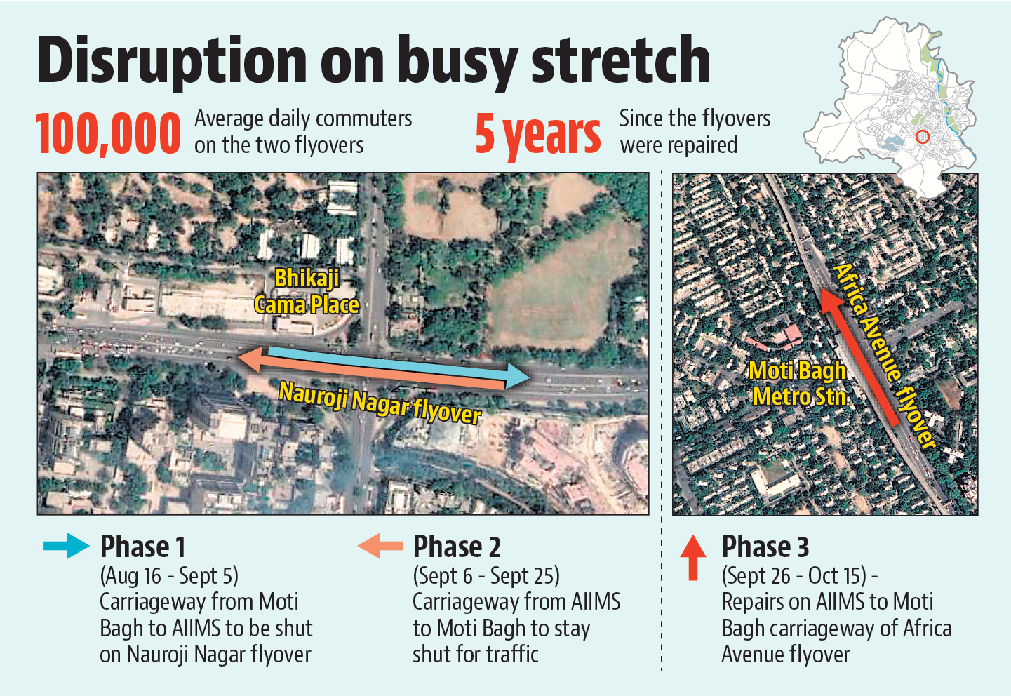 The PWD official said in order to cause minimum trouble to the commuters, the work will be taken up in different phases. The PWD official said in order to cause minimum trouble to the commuters, the work will be taken up in different phases.