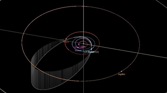 The asteroid will be travelling at a massive speed of 94,208 kilometres per hour. (Nasa Photo)
