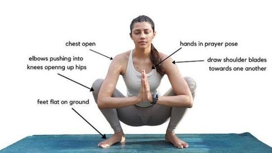 Malasana can be helpful in dealing in constipation(Instagram/anshukayoga)