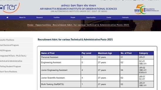 ARIES recruitment 2021:Apply for 11 vacancies of Engineering Assistant and other posts