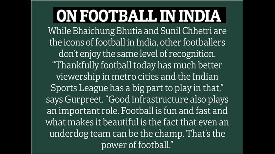 India and football India and football